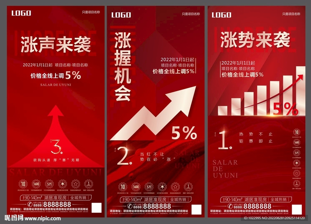 房地产涨价系列刷屏单图