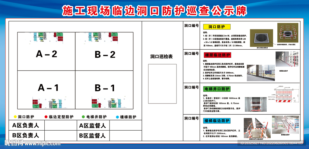 施工现场临边洞口防护巡查公示牌