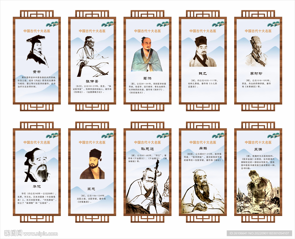 中国古代十大名医