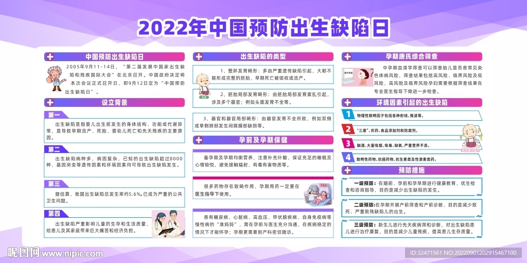 2022年中国预防出生缺陷日
