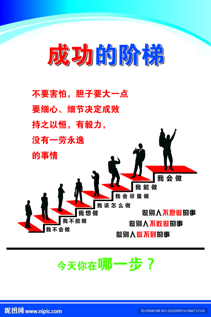 成功的阶梯