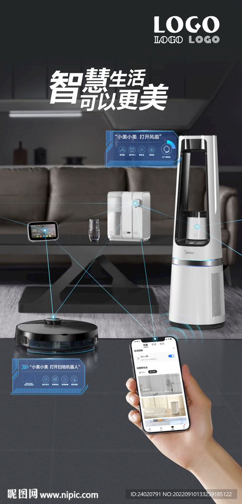 家居智能产品全家福