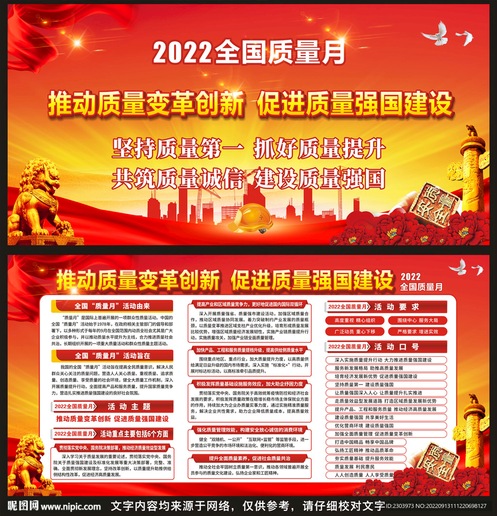 2022质量安全月宣传栏