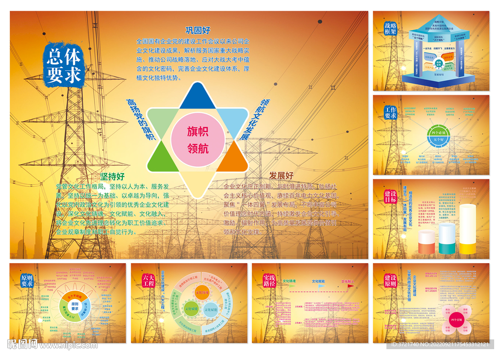 国家电网企业文化建设工作指引