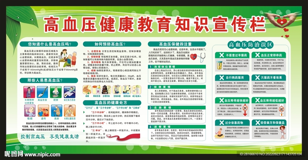全国高血压日宣传栏