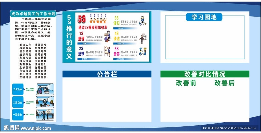 5s宣传看板