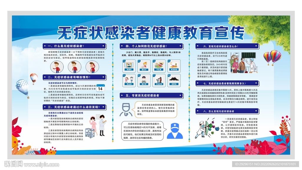 无症状感染者知识