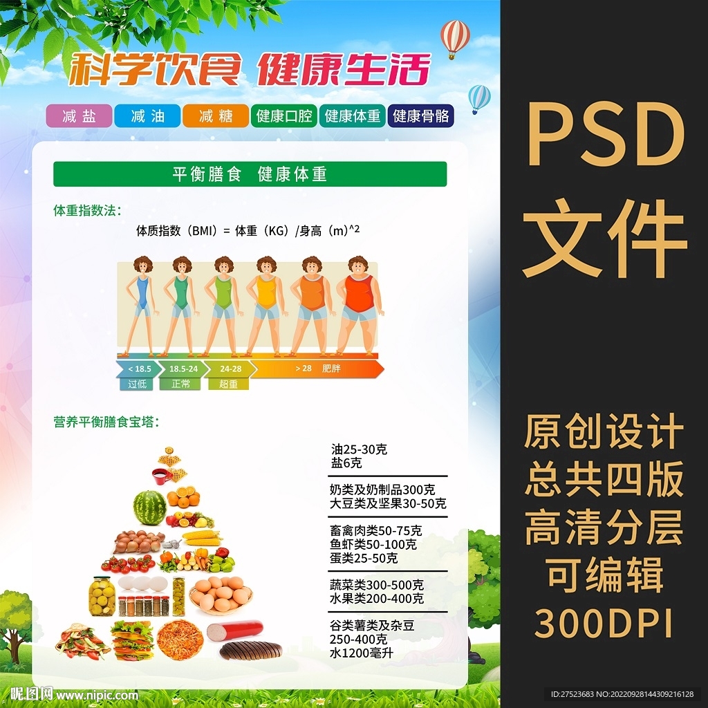 科学饮食海报