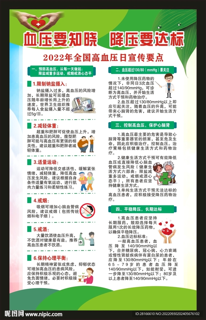 全国高血压日海报