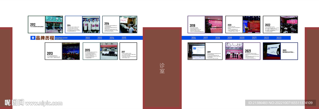 医院品牌历程