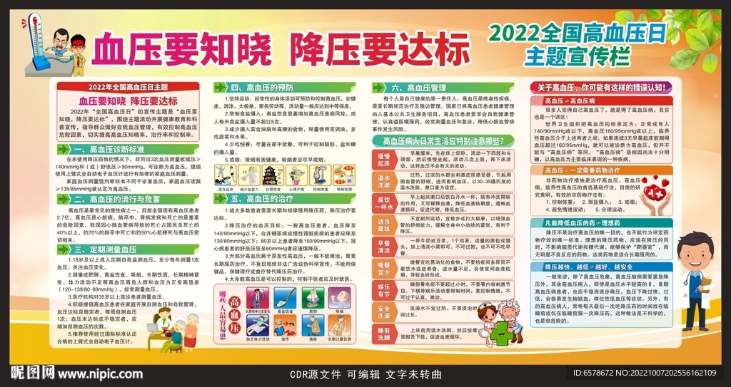 2022全国高血压日宣传栏