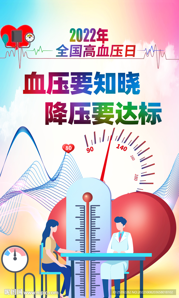 高血压日海报