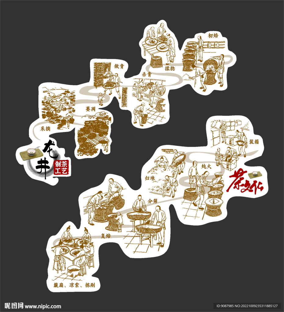 制茶工艺楼梯文化墙