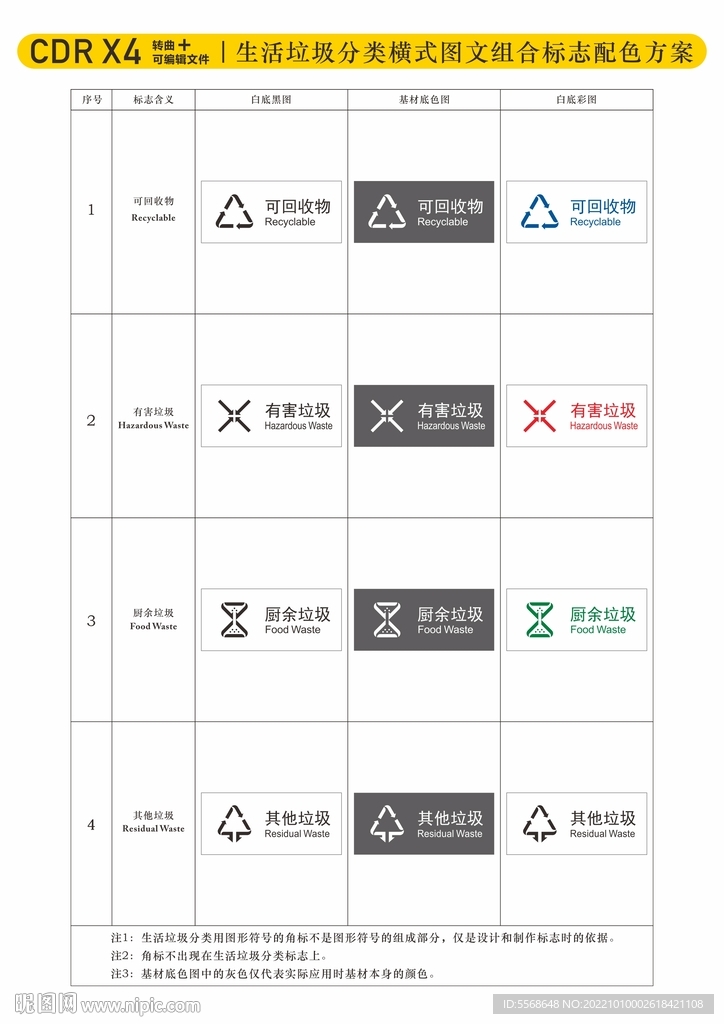 生活垃圾分类图标