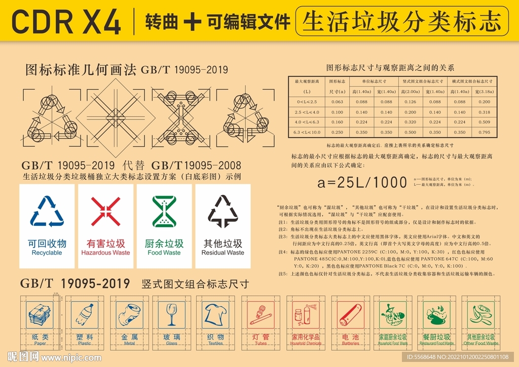 垃圾分类图标符号