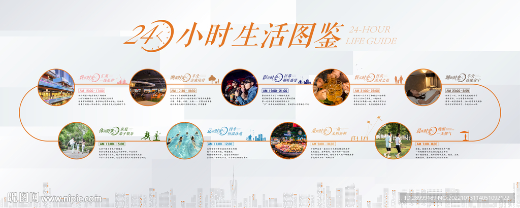 地产24小时生活图鉴