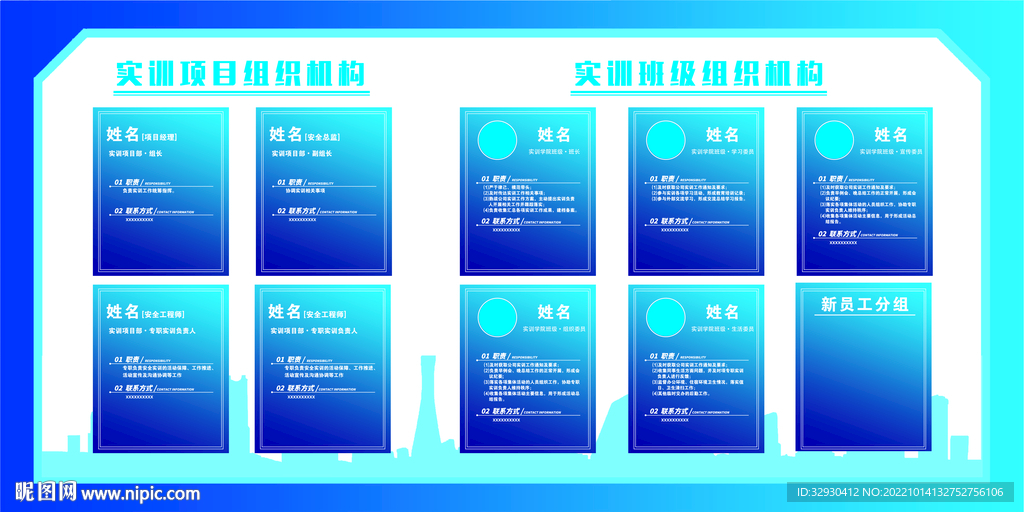 项目组织机构牌