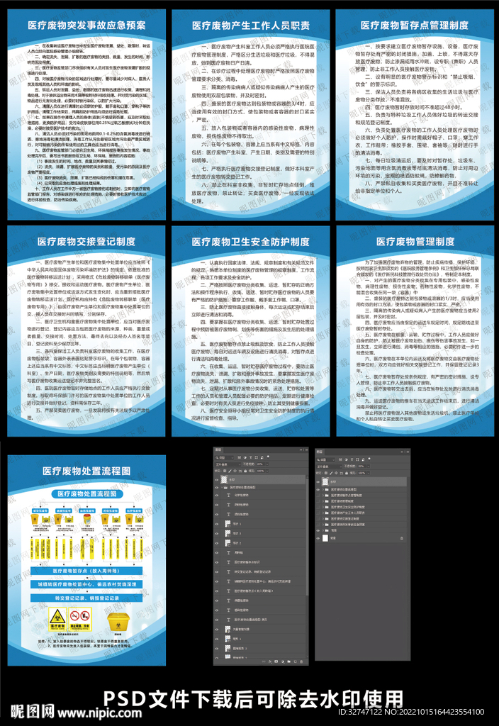 医疗废物处置制度展板 蓝色展板