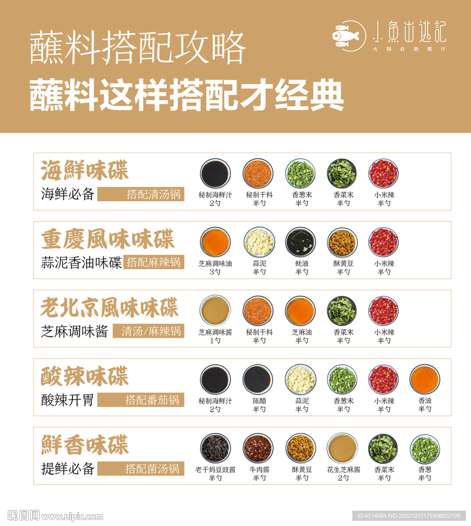 火锅蘸料搭配攻略