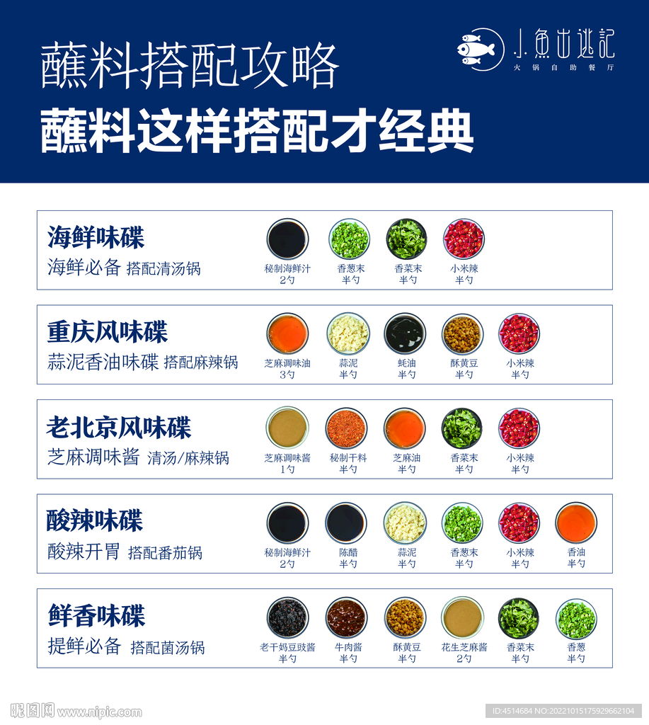 火锅蘸料味碟搭配