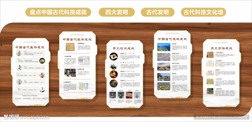 中国古代科技成就文化墙