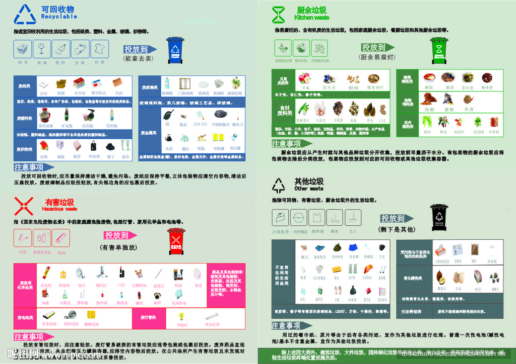 城市生活垃圾分类投放指南宣手册