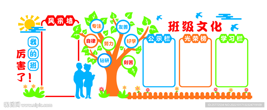 厉害了我的班文化墙