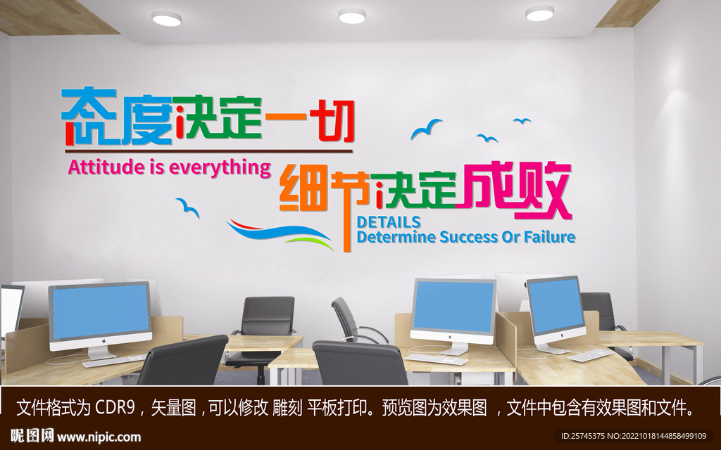 态度决定一切 细节决定成败