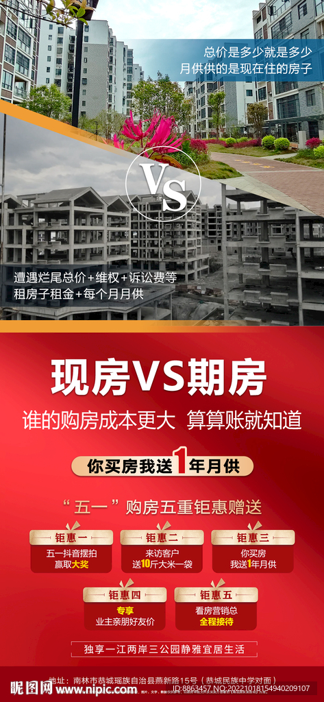 地产现房期房对比