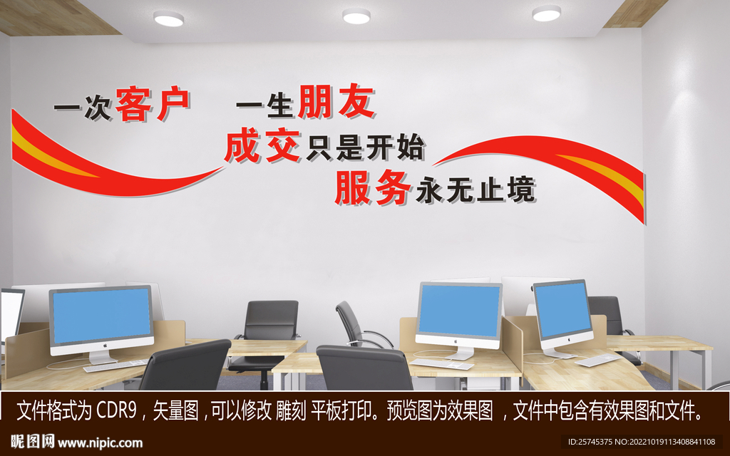 一次客户 一生朋友 成交只是开