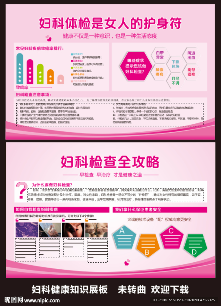 妇科检查展板