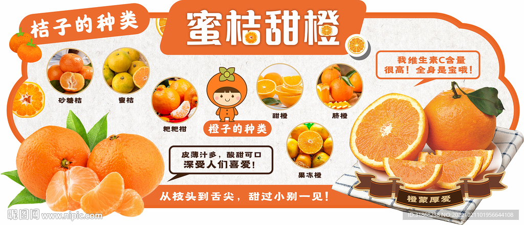 橙子 桔子 异形吊牌