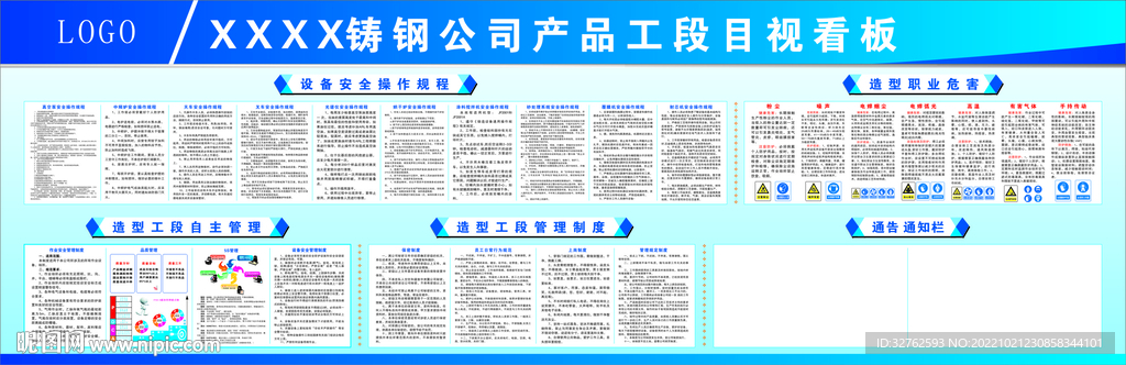 铸钢公司产品工段目视看板
