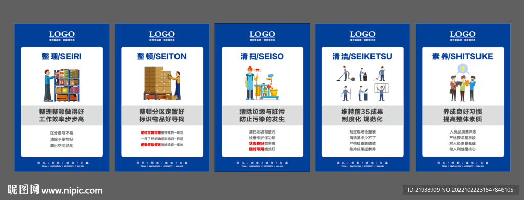 5S展板