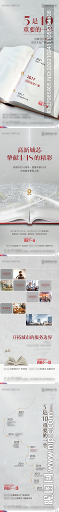 高端灰色城市发展历程系列海报