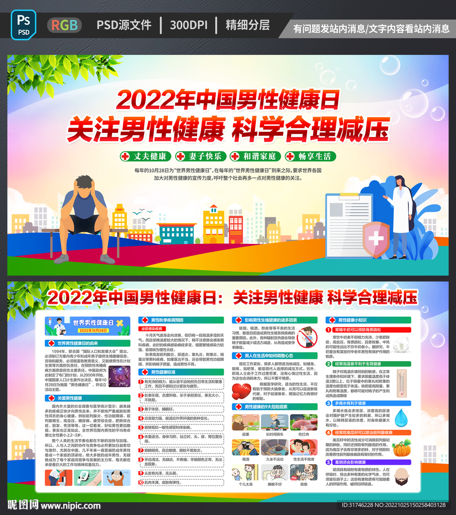 2022中国男性健康日