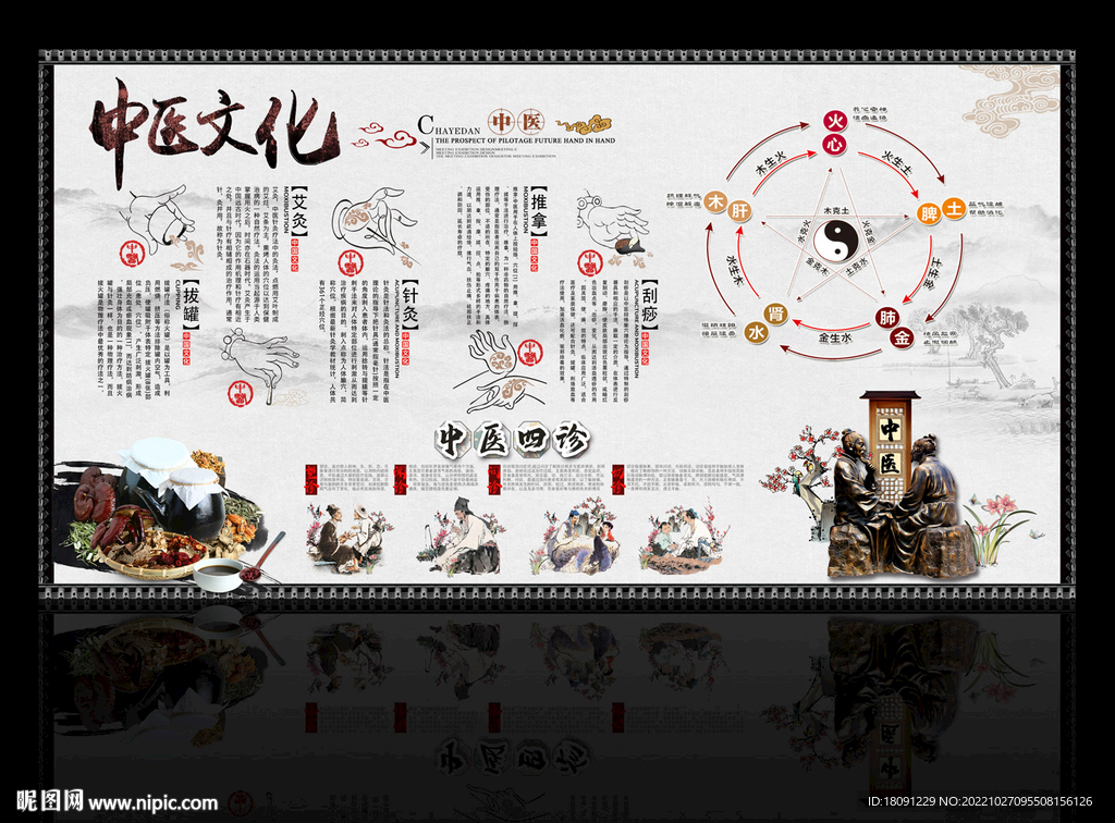 中医背景墙
