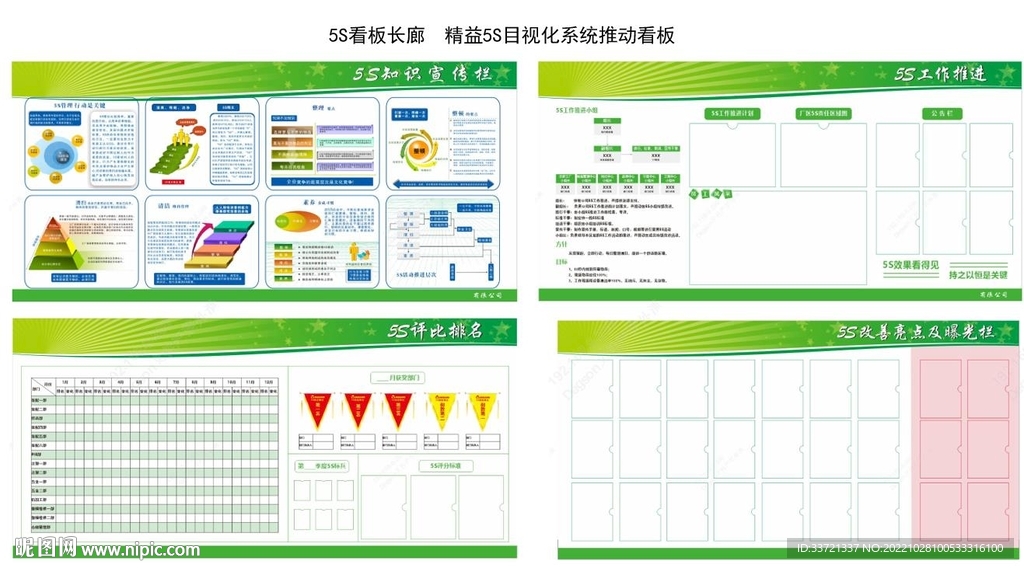 5S管理看板长廊