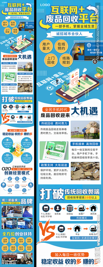 互联网废品回收