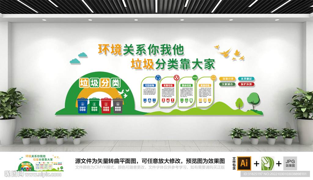 文明城市环保垃圾分类文化墙