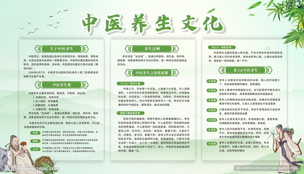 中医养生知识宣传栏