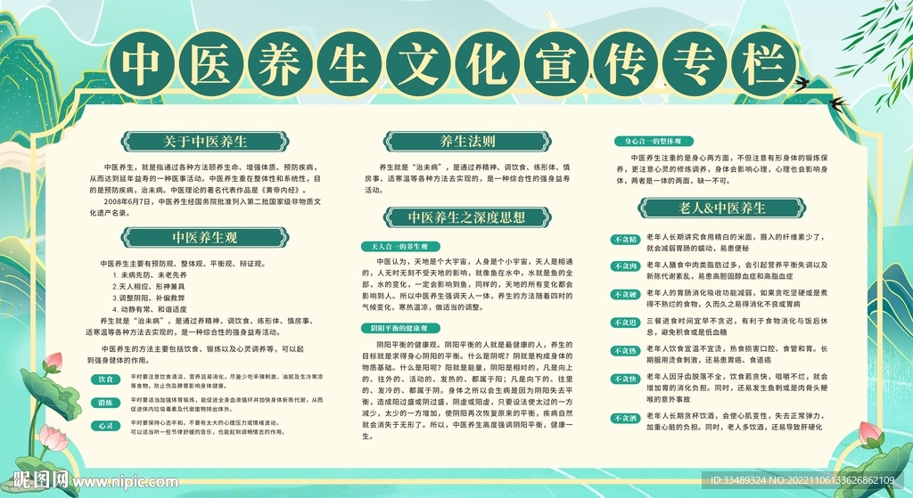 中医养生知识宣传栏