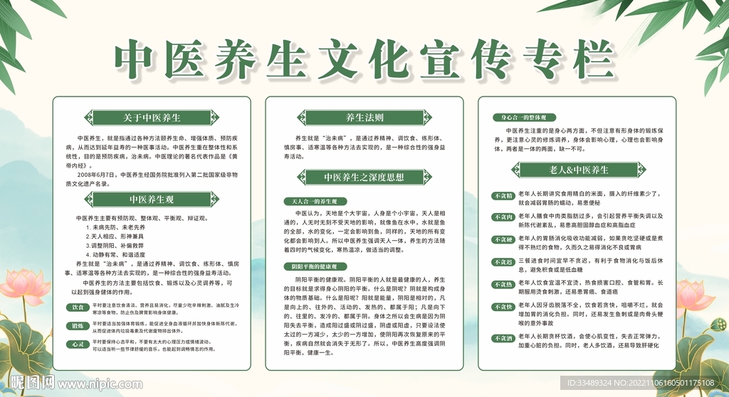 中医养生知识宣传栏