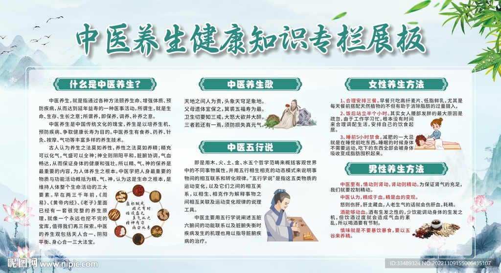 中医养生展板