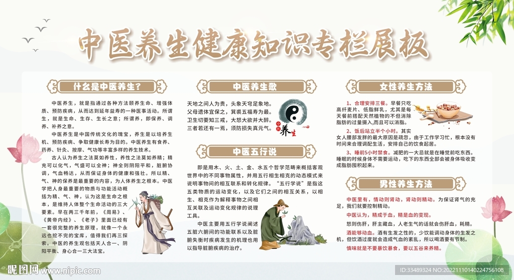 中医养生展板