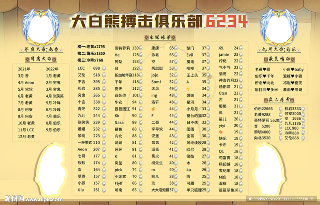 大白熊黄色背景图