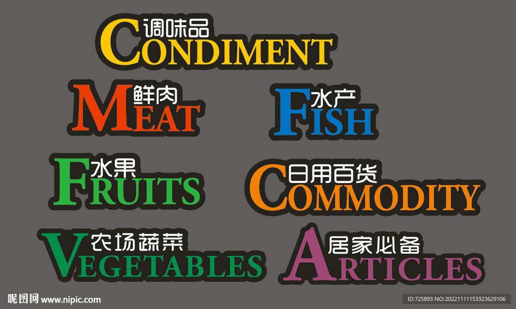 超市发光字区域吊牌