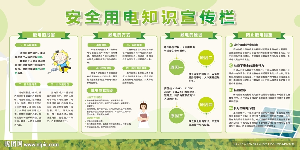 安全用电展板
