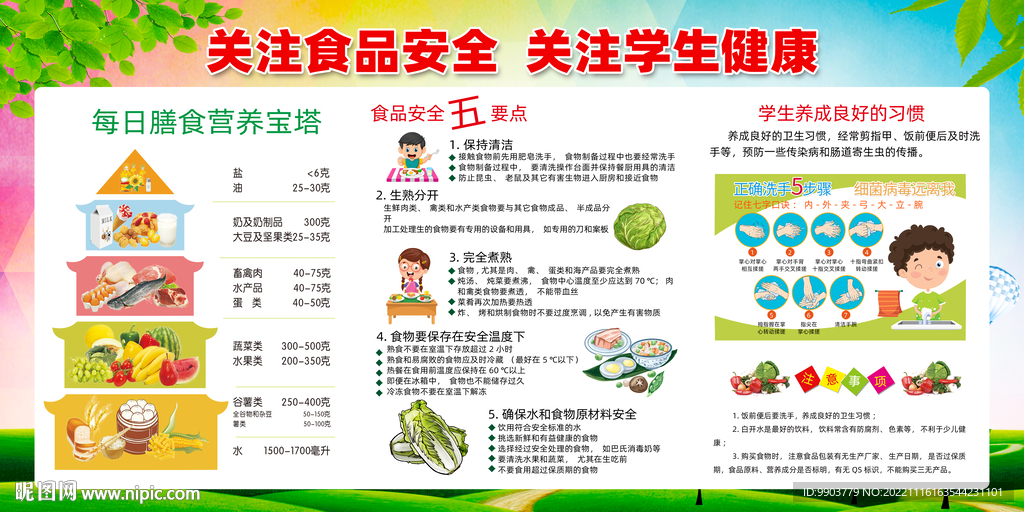 关注学生健康全国食品安全周展板