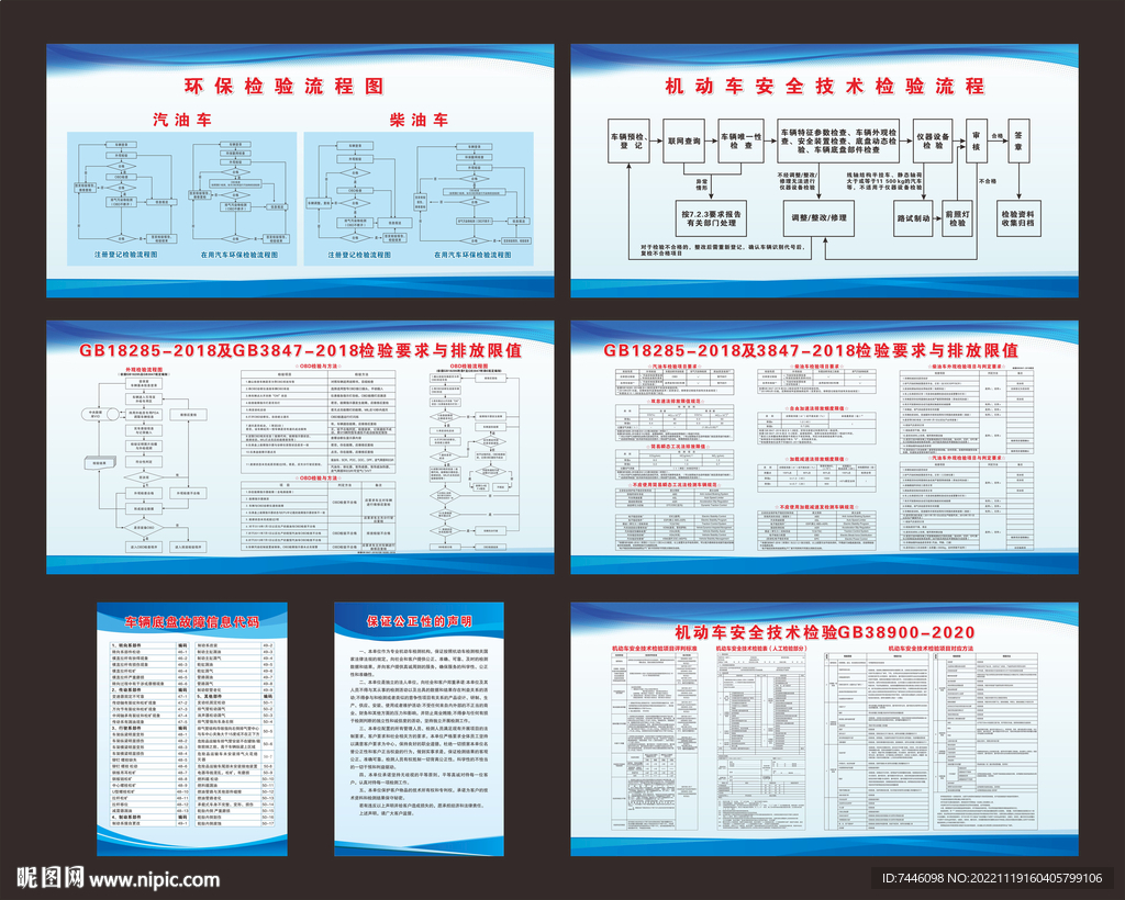 机动车汽车检验流程